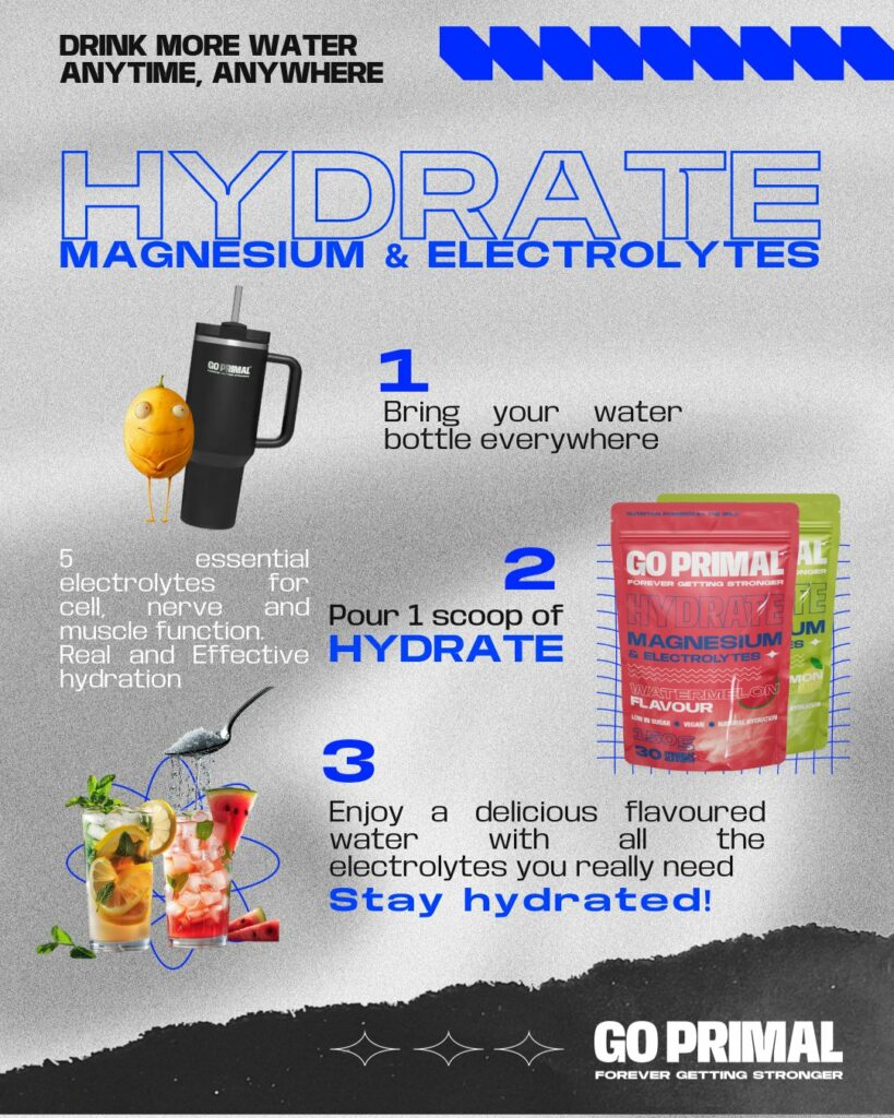 Hydrate - Magnesium & Electrolytes. - Image 4